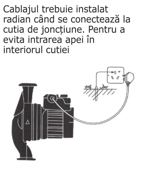 Schiță de instalare pompă de recirculare