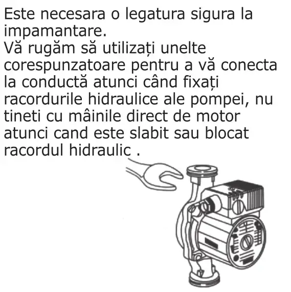 Schiță de instalare pompă de recirculare